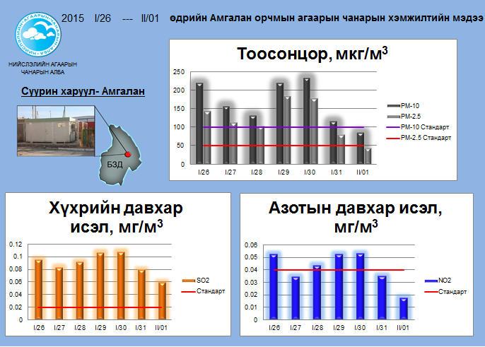 amgalan 01.26-02.01