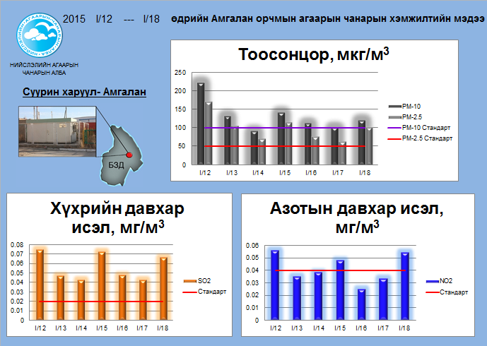 amgalan 01.12-0.1-18