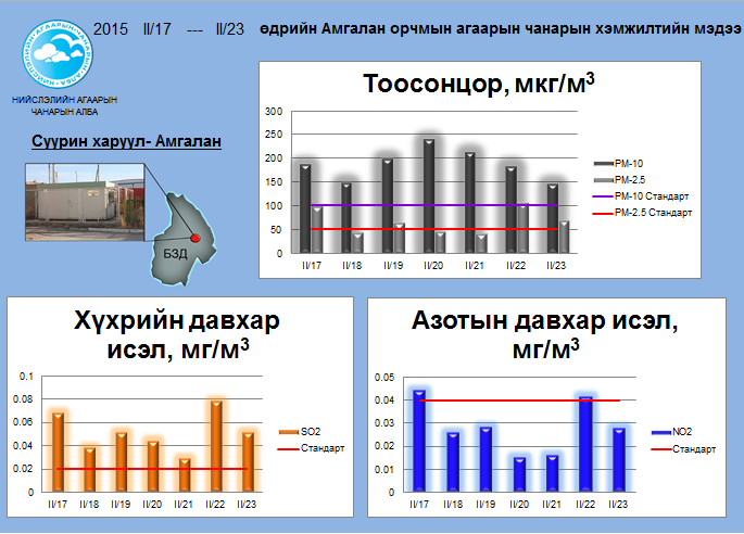 amgalan 02.17-02.23