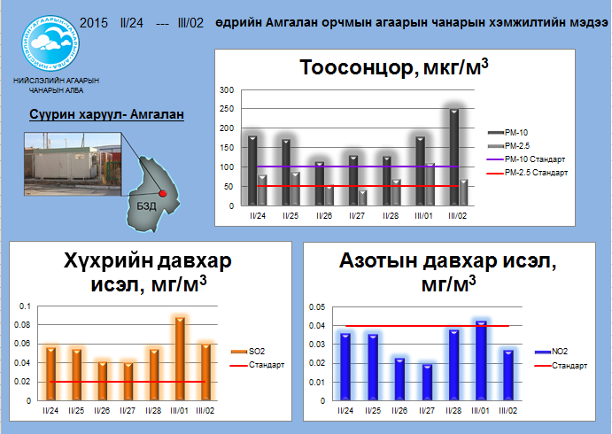 amgalan 02.24-03.02