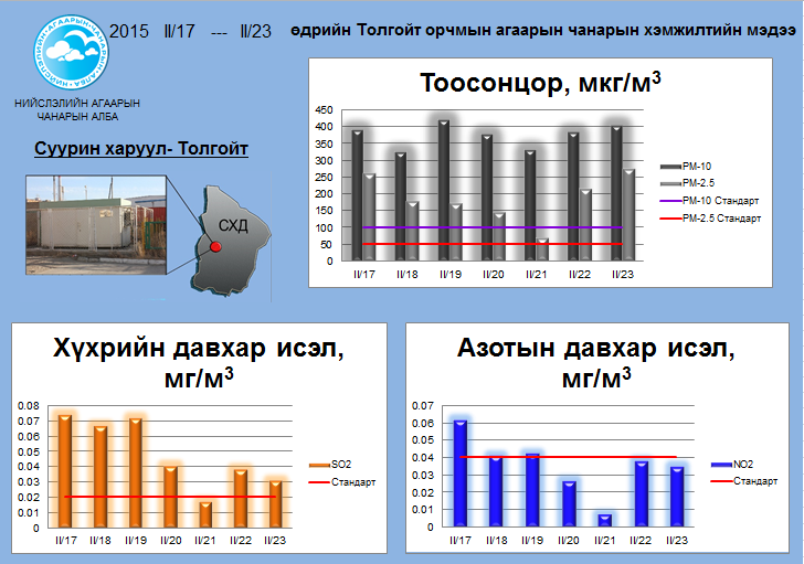 tolgoit 02.17-02.23