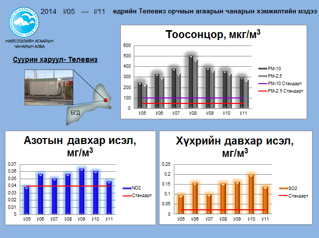 tv 01.05-01.11