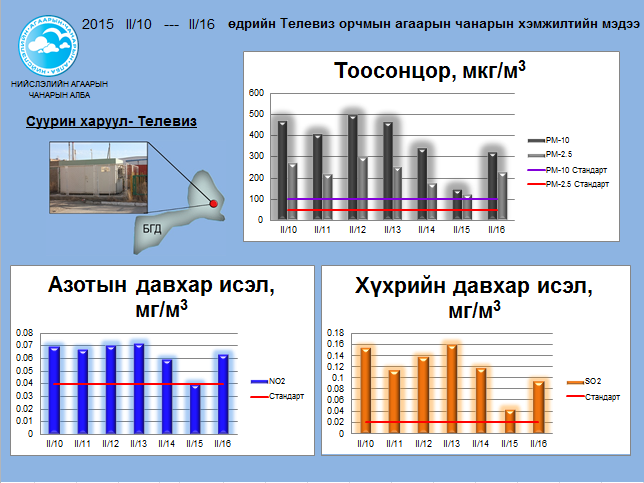 tv 02.10-02.16