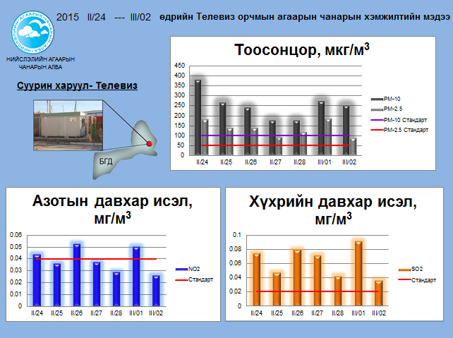 tv 02.24-03.02