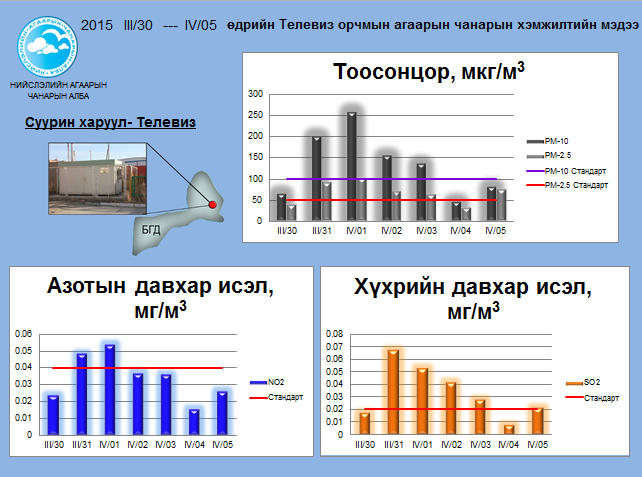 tv 03.30-04.05