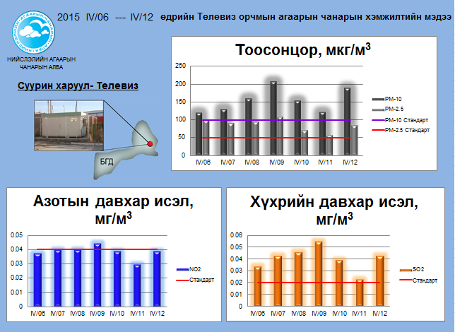 tv 04.06-04.12