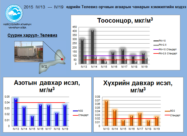 tv 04.13-04.19