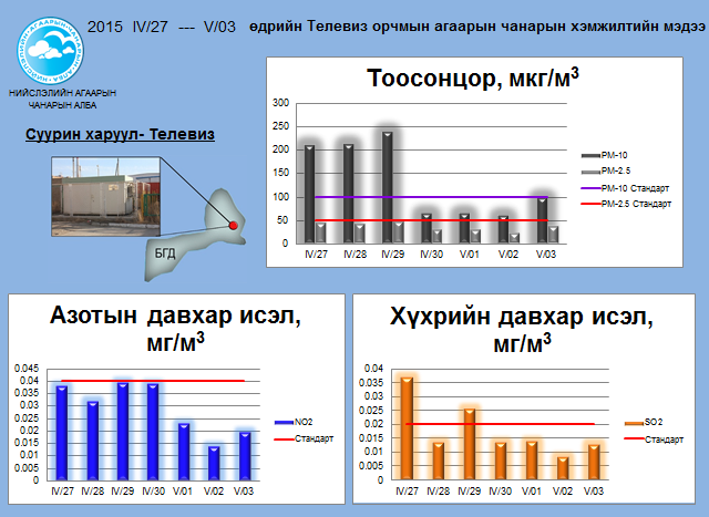 tv 04.27-05.30